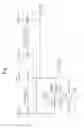 Fig. 09 - Static random access memory device including negative voltage level shifter