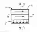 Fig. 01 - Multi-bit STRAM memory cells