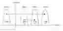 Fig. 01 - Multipage program scheme for flash memory