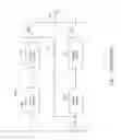 Fig. 02 - Power supplies in flash memory devices and systems