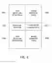 Fig. 09 - Method and apparatus for word line decoder layout