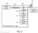 Fig. 03 - USING A DISTRIBUTED OPTICAL ACOUSTIC SENSOR TO POSITION AN OBJECT