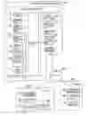 Fig. 01 - Information processing apparatus, information to be browsed registration method, and recording medium