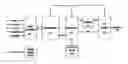 Fig. 01 - Wireless Clock System