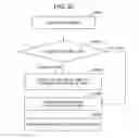 Fig. 31 - COMMUNICATION APPARATUS, COMMUNICATION SYSTEM AND COMMUNICATION METHOD