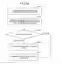 Fig. 35 - COMMUNICATION APPARATUS, COMMUNICATION SYSTEM AND COMMUNICATION METHOD
