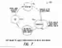 Fig. 07 - Access point configured for station group management and method for managing station-management groups