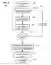 Fig. 10 - Packet draining from a scheduling hierarchy in a traffic manager of a network processor