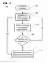 Fig. 12 - Packet draining from a scheduling hierarchy in a traffic manager of a network processor
