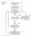 Fig. 13 - Packet draining from a scheduling hierarchy in a traffic manager of a network processor
