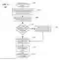 Fig. 14 - Packet draining from a scheduling hierarchy in a traffic manager of a network processor