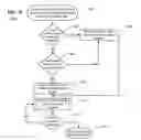 Fig. 17 - Packet draining from a scheduling hierarchy in a traffic manager of a network processor