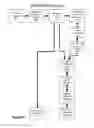 Fig. 07 - Network based location of mobile transmitters