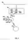 Fig. 04 - Wireless macro cell overlay