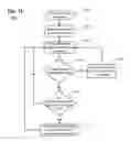 Fig. 13 - Packet draining from a scheduling hierarchy in a traffic manager of a network processor