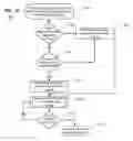 Fig. 17 - Packet draining from a scheduling hierarchy in a traffic manager of a network processor