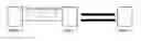 Fig. 01 - SCTP communication method