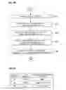 Fig. 72 - Electronic device, electronic system, and method of providing information using the same
