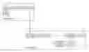 Fig. 01 - OFDM communication reception device