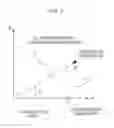 Fig. 04 - OFDM communication reception device