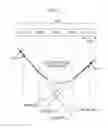 Fig. 12 - OFDM communication reception device