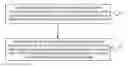 Fig. 01 - Method and device for determining smooth window length in channel estimation