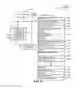 Fig. 06 - Providing feedback about an image of a financial document