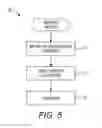 Fig. 06 - System and method for aligning maps using polyline matching