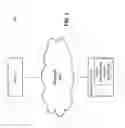Fig. 02 - Selecting representative images for establishments