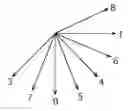 Fig. 01 - IMAGE CODING METHOD AND IMAGE DECODING METHOD