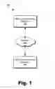 Fig. 02 - Systems and methods for preventing duplicative media content recordings