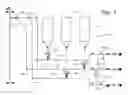 Fig. 02 - Pneumatic conveying process for particulate materials