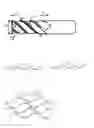 Fig. 02 - Carbide end mill and cutting method using the end mill