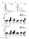 Fig. 06 - HEDGEHOG PATHWAY INHIBITORS