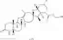 Fig. 64 - HEDGEHOG PATHWAY INHIBITORS