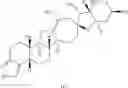 Fig. 77 - HEDGEHOG PATHWAY INHIBITORS
