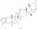 Fig. 83 - HEDGEHOG PATHWAY INHIBITORS