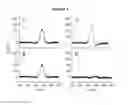 Fig. 05 - Force-induced magnetization contrast for diagnosis and imaging
