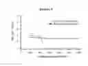 Fig. 06 - Force-induced magnetization contrast for diagnosis and imaging