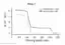 Fig. 08 - Force-induced magnetization contrast for diagnosis and imaging