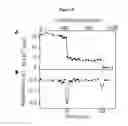 Fig. 09 - Force-induced magnetization contrast for diagnosis and imaging