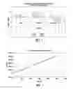 Fig. 02 - THERMOSENSITIVE HYDROGEL COMPOSITION AND METHOD