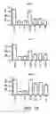 Fig. 08 - Anti-inteferon alpha monoclonal antibodies and methods for use