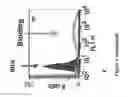 Fig. 03 - Antibodies useful in passive influenza immunization
