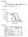 Fig. 02 - METHODS OF TREATING COLORECTAL CANCER