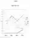 Fig. 07 - formulation