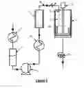 Fig. 02 - Method for preparing pharmaceutical compositions comprising fine particles of active substance