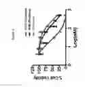 Fig. 06 - COMPOSITE NANOSTRUCTURES AND METHODS FOR MAKING AND USING THEM