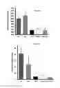Fig. 10 - COMPOSITE NANOSTRUCTURES AND METHODS FOR MAKING AND USING THEM