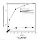 Fig. 12 - Coating composition